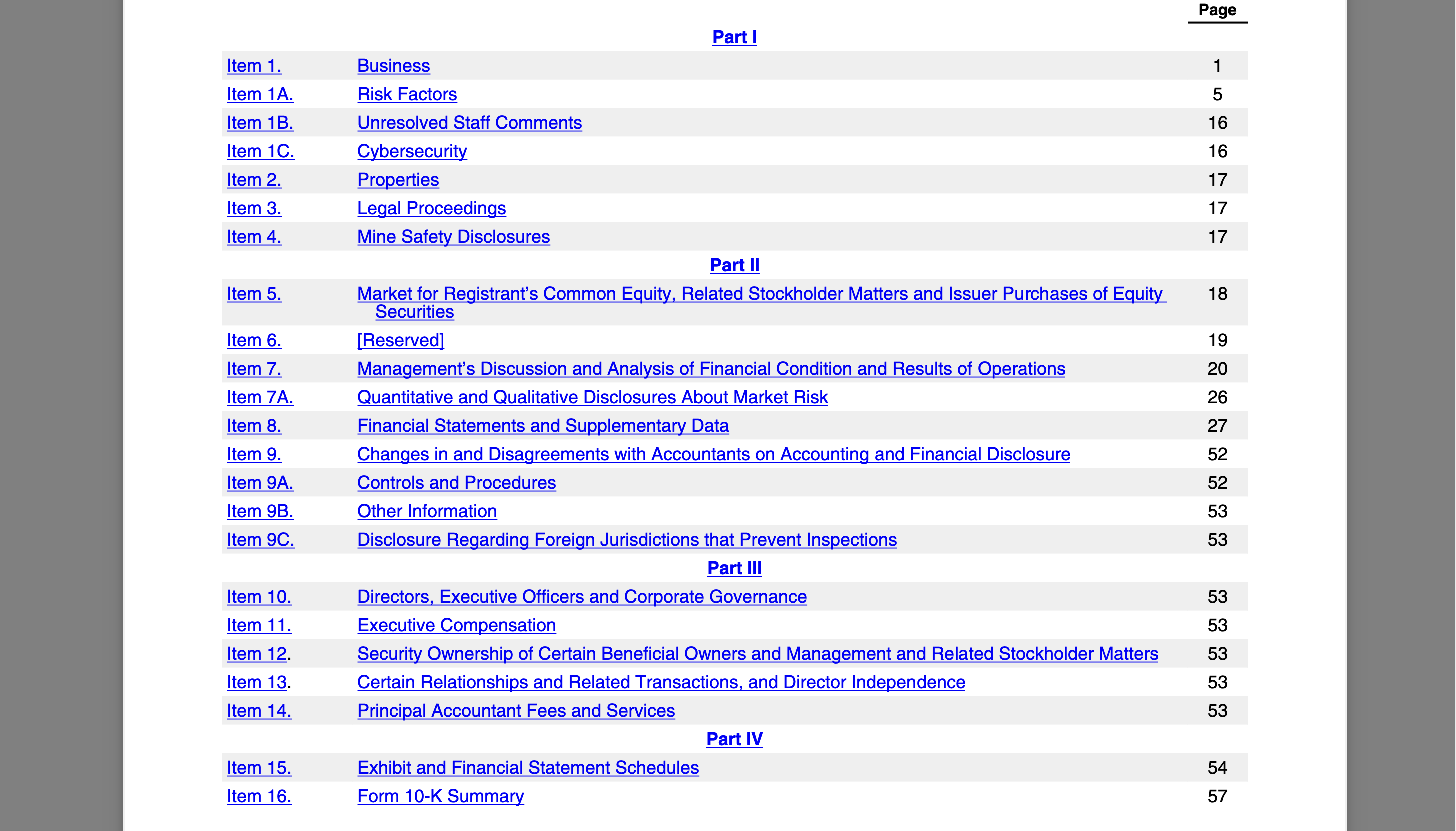 Índice del informe anual de Apple, Inc. 